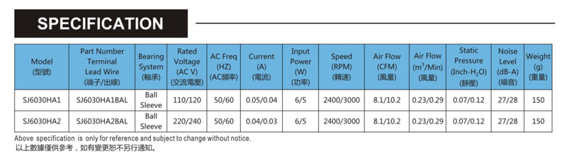 台湾91视频最新网站SJ6030HA2-AC轴流电机